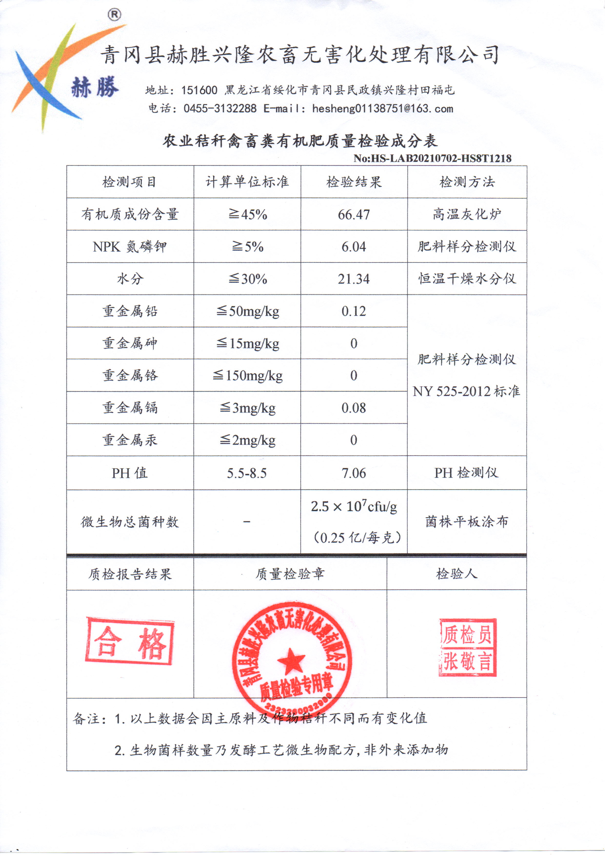 HS-LAB20210702-HS8t1218農(nóng)業(yè)秸稈禽畜糞有機(jī)肥質(zhì)量檢驗(yàn)成分表.jpg